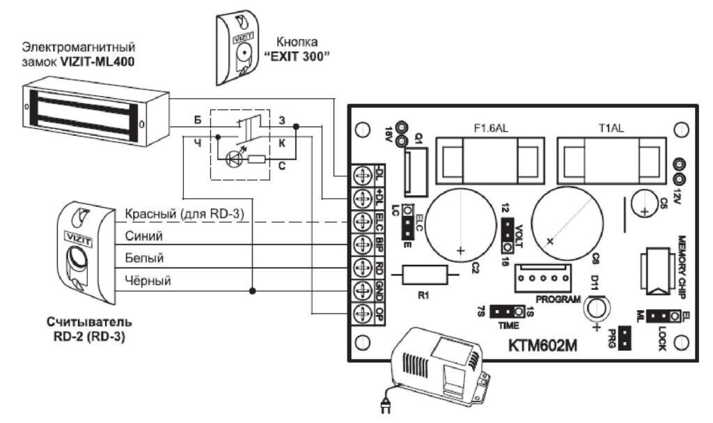 Контролер VIZIT KTM600